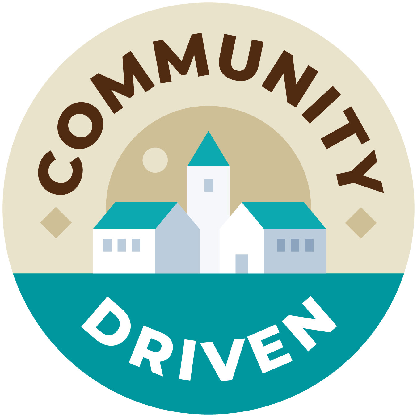 Community Driven